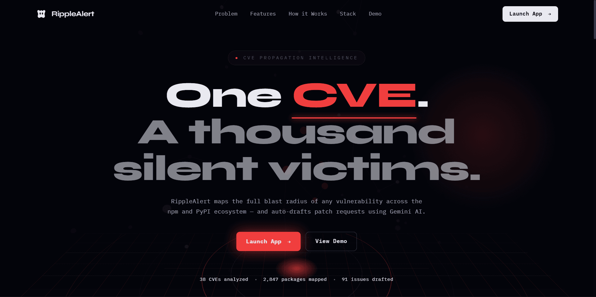 RippleAlert
CVE Dependency Mapper